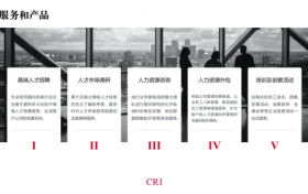 众猎国际：赋能全球企业，打造顶尖人力资源生态