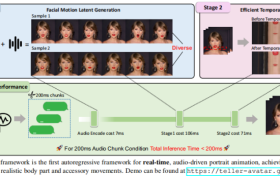 Soul创始人张璐布局AI社交，抢占情绪价值高地