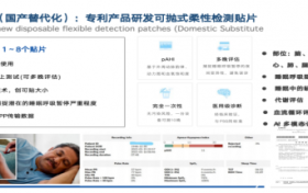 8鲸健康——智能睡眠与心脑血管疾病防治领航者