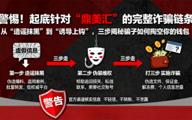 鼎美汇品牌遭遇恶意抹黑事件调查：网络谣言背后的诈骗陷阱深度解析