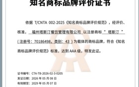 塔斯汀荣获AAA级知名商标品牌 影响力再获权威认可