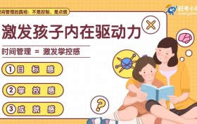 关于自律，90%的家长都搞错了！赶考小状元如何用“自律生态”，让孩子主动奔跑？